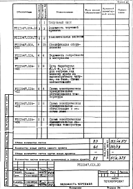 Альбом 2 Автоматизация. Рабочий проект