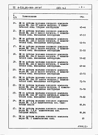 Альбом 12 Ведомости потребности в материалах Часть 1