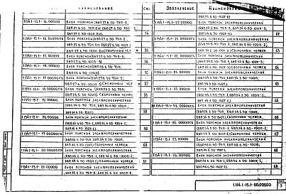 Выпуск 1 Блоки бетонные стеновые толщиной 30 см