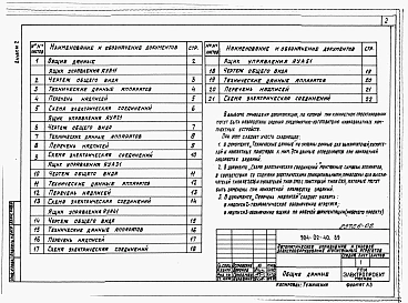 Альбом 2 Устройства комплектные низковольтные.      