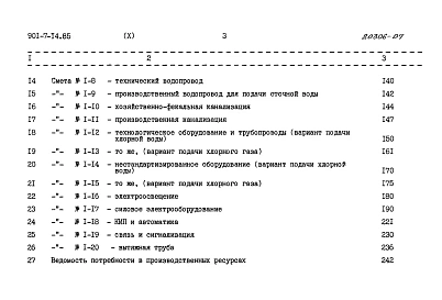 Альбом 10 Сметы