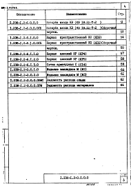 Состав альбома. Серия 1.238-1 ЖелезобетонныеВыпуск 2 Козырьки длиной 184 см, шириной 155, 220 и 279 см и плиты длиной 129 см. Рабочие чертежи