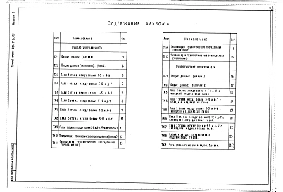 Альбом 2   Технологическая часть. Технологические коммуникации         	    