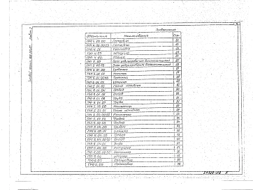 Альбом 2 Нестандартизированное оборудование ( из 905-1-24.87)