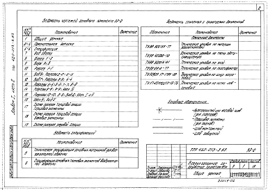 Альбом 1 Архитектурно-строительные решения. Конструкции металлические. Воздухоопорная оболочка.