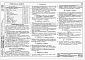 Выпуск 10 Затвор для лотка размером 1200 х 1200 мм с ручным приводом
