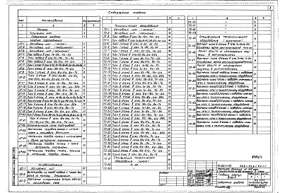 Альбом 7 Лечебное газоснабжение. Холодоснабжение. Технологическое оборудование
