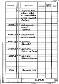 Альбом 2 Автоматизация. Рабочая документация