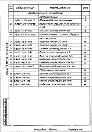 Выпуск 3 Плита и раздельная стенка лотка водосбросов
