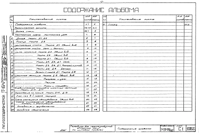 Альбом 1 и 2 Рабочие чертежи. Сметы.