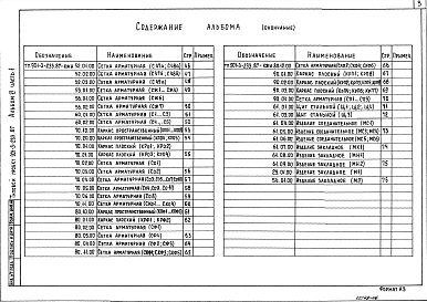 Альбом 6 Строительные изделия. Часть 1 Отстойники и фильтры (из т. п.901-3-233.87) Часть 2  Микрофильтры   