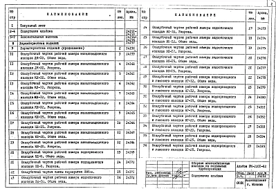 Альбом 1 Рабочие чертежи