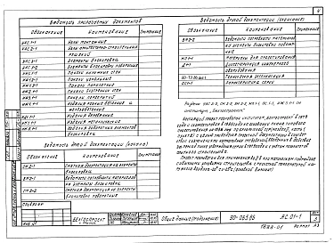 Альбом 1 Архитектурно-строительные решения ниже отм. 0.000 (АС.01-1)