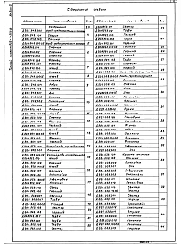 Альбом 3  Металлоконструкции технологические.  Рабочие чертежи    