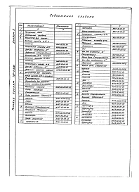 Альбом 2 Нестандартизированное оборудовани