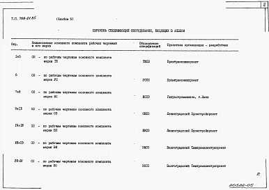 Альбом 5 Спецификации оборудования