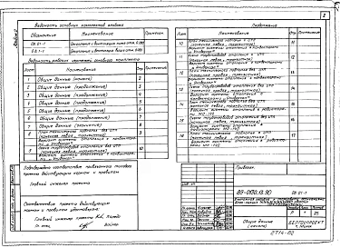 Альбом 2 Отопление и вентиляция ниже отм. 0.000. Отопление и вентиляция выше отм. 0.000. Водопровод и канализация ниже отм. 0.000. Водопровод и канализация выше отм. 0.000
