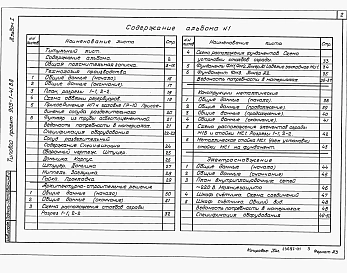 Альбом 1 Пояснительная записка. Технология производства. Спецификация оборудования.Ведомость потребности в материалах. Архитектурно-строительные решения.Ведомость потребности в материалах. Конструкции металлические. Электроснабжение. Ведомость потребности