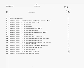 Альбом 10 Сметы