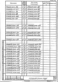Альбом 4 Механизм выкатки пода реечный, Р=70 кН (7 тс). Рабочая документация