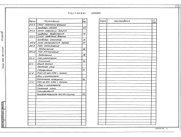 Альбом 5 Электротехнические решения. Автоматизация и КИП. Связь и сигнализация (ТП 902-3-57м.87) 