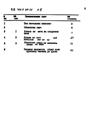 Альбом 6 Сметы
