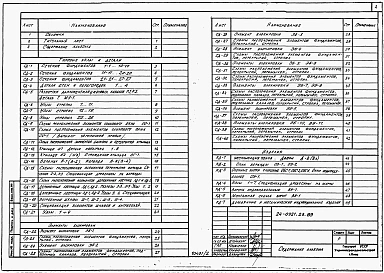 Альбом 2 Примененный из ТП 24-0321.23.89 Типовые узлы и детали. Изделия