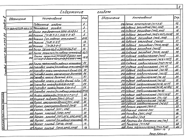  Альбом 8 Строительные изделия 