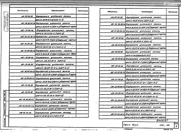 Часть 10 Раздел 10.11-1 В.2 Изделия железобетонные и архитектурно-строительные узлы. Вариант с устройством кладовых-боксов в подвал