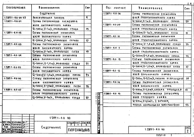 Выпуск 0 Материалы для проектирования. Указания по монтажу. Ведомость расхода материала