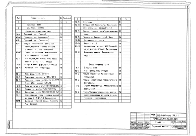 Альбом 1 Архитектурно-строительная часть. Технология