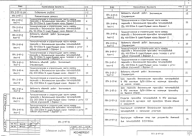 Альбом 1 Рабочие чертежи 