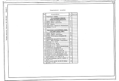 Альбом 1 Архитектурные решения ниже отм. 0000 Конструкции железобетонные ниже отм 0 000