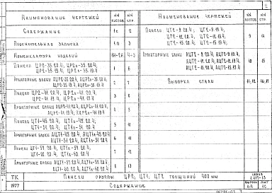 Выпуск 1-4 Панели групп ЦР2; ЦТ1; ЦТ2 толщиной 400 мм. Рабочие чертежи