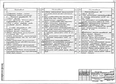 Альбом 2 Технология производства. Силовое электрооборудование. Электроосвещение. Автоматизация отопления и вентиляции. Автоматизация внутреннего водопровода и канализации. Автоматизация технологии производства    