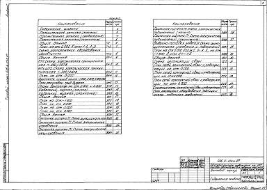 Альбом 1 Пояснительная записка. Технология производства. Силовое электрооборудование. Электрическое освещение. Автоматизация санитарно-технических систем. Связь и сигнализация