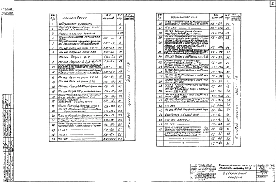 Альбом 2-1 Тип 1. Обшая тепломеханическая часть