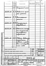 Альбом 1 Тепловой контроль и автоматика. Рабочая документация