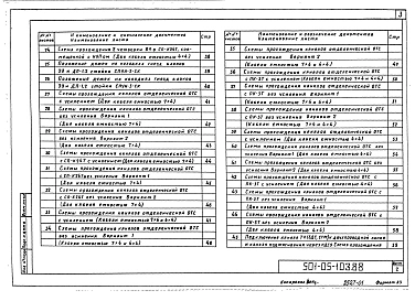 Альбом 1 Рабочие чертежи