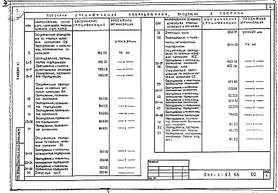 Альбом 11 Спецификации оборудования