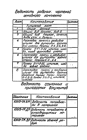 Альбом 1 Индустриальная обмуровка парового котла ДЕ-25. Рабочие чертежи