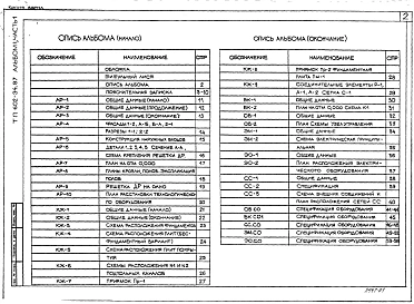 Альбом 1 Пояснительная записка. Архитектурно-строительные, сантехнические, электротехнические и технологические решения. Спецификации оборудования