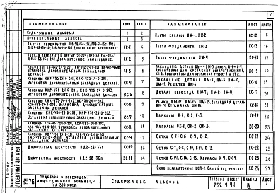 Альбом 4 Изделия заводского изготовления