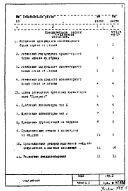 Альбом 1 Рабочие чертежи узлов и монтажных положений трубопроводов отопления, водоснабжения, канализации и внутренних водостоков надземной части зданий