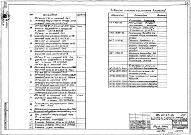 Альбом 2 Установка аккумуляторных батарей с элементами СК
