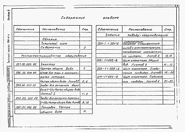 Альбом 3 Нестандартизированное оборудование и задание заводу-изготовителю