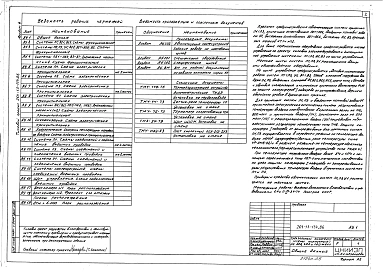 Альбом 4 Автоматизация сантехустройств