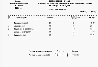Альбом 9 Сборник заказных спецификаций