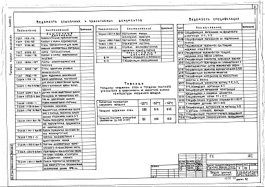 Альбом 1 Архитектурно-строительные решения, технологическая часть