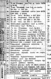 Альбом 1 Рабочие чертежи